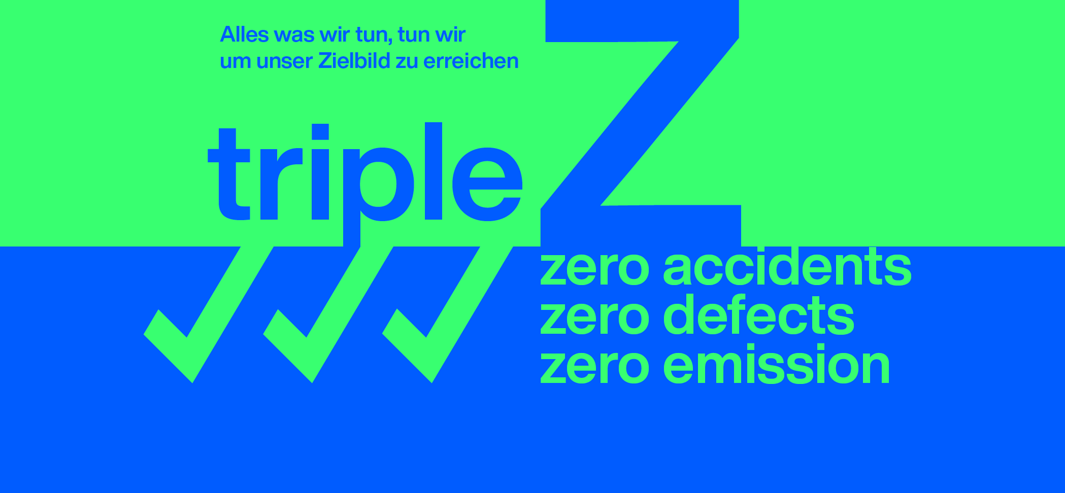 Triple Z - Zero accidents, Zero defects, Zero emission