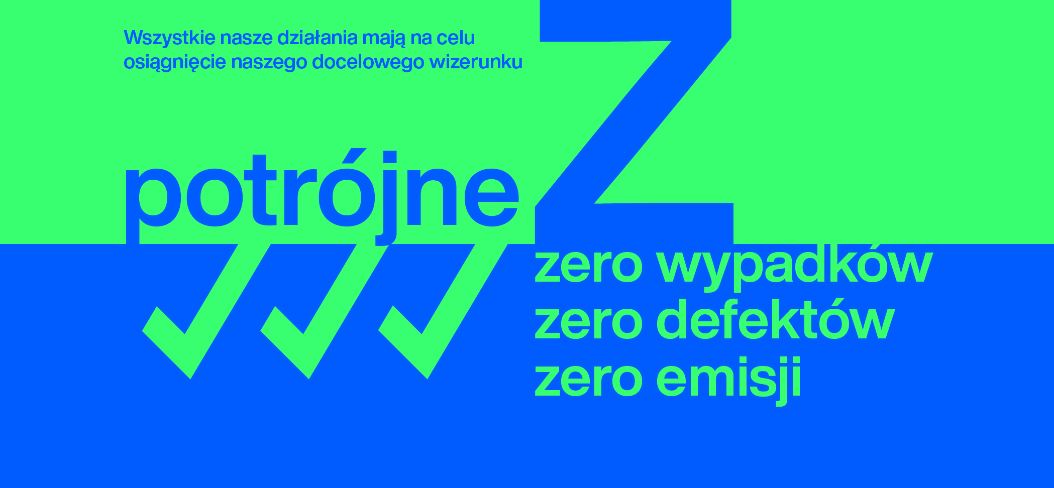 Triple Z - Zero accidents, Zero defects, Zero emission